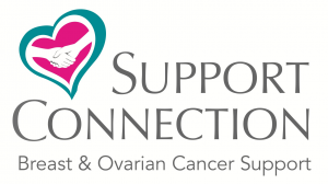 Support Connection Breast & Ovarian Cancer Support logo