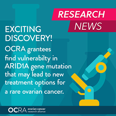 graphic with microscope reading, Research News - Exciting Discovery! OCRA grantees find vulnerability in ARID1A gene mutation that may lead to new treatment options for a rare ovarian cancer.