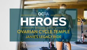 OCRA Ovarian Cycle Temple