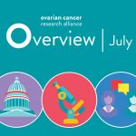 ocra overview July