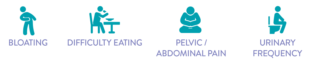 signs and symptoms of ovarian cancer can include bloating, difficulty eating, pelvic/abdominal pain, and urinary frequency