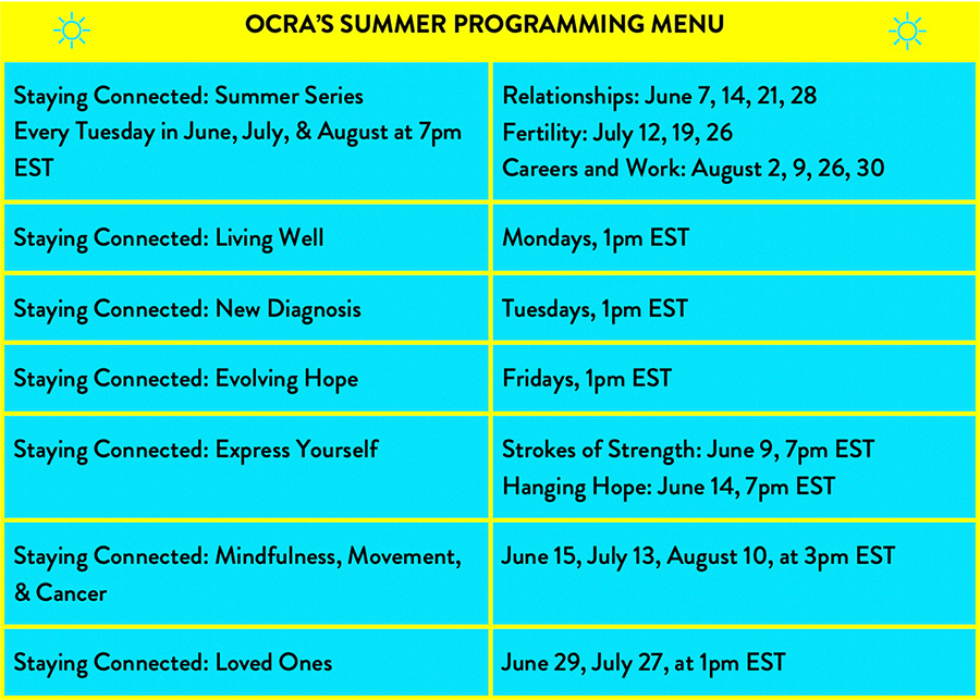 OCRA virtual support group summer programming for gynecologic cancer community