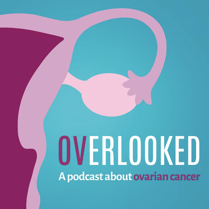 Thumbnail graphic: infographic-style design of an ovary, on a teal background, with the words OVERLOOKED A pocast about ovarian cancer