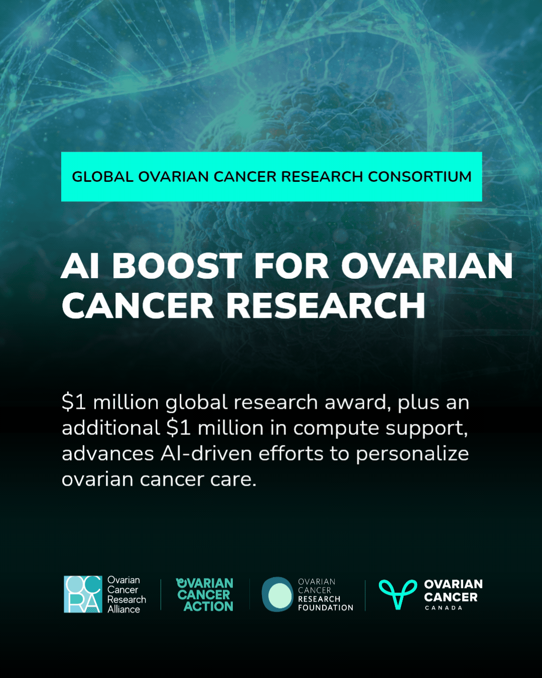 AI Boost for Ovarian Cancer Research: Global Ovarian Cancer Research Consortium